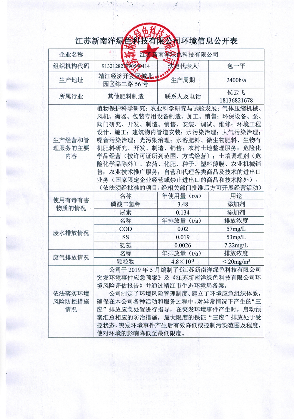 江蘇新南洋綠色科技有限公司環(huán)境信息公開表